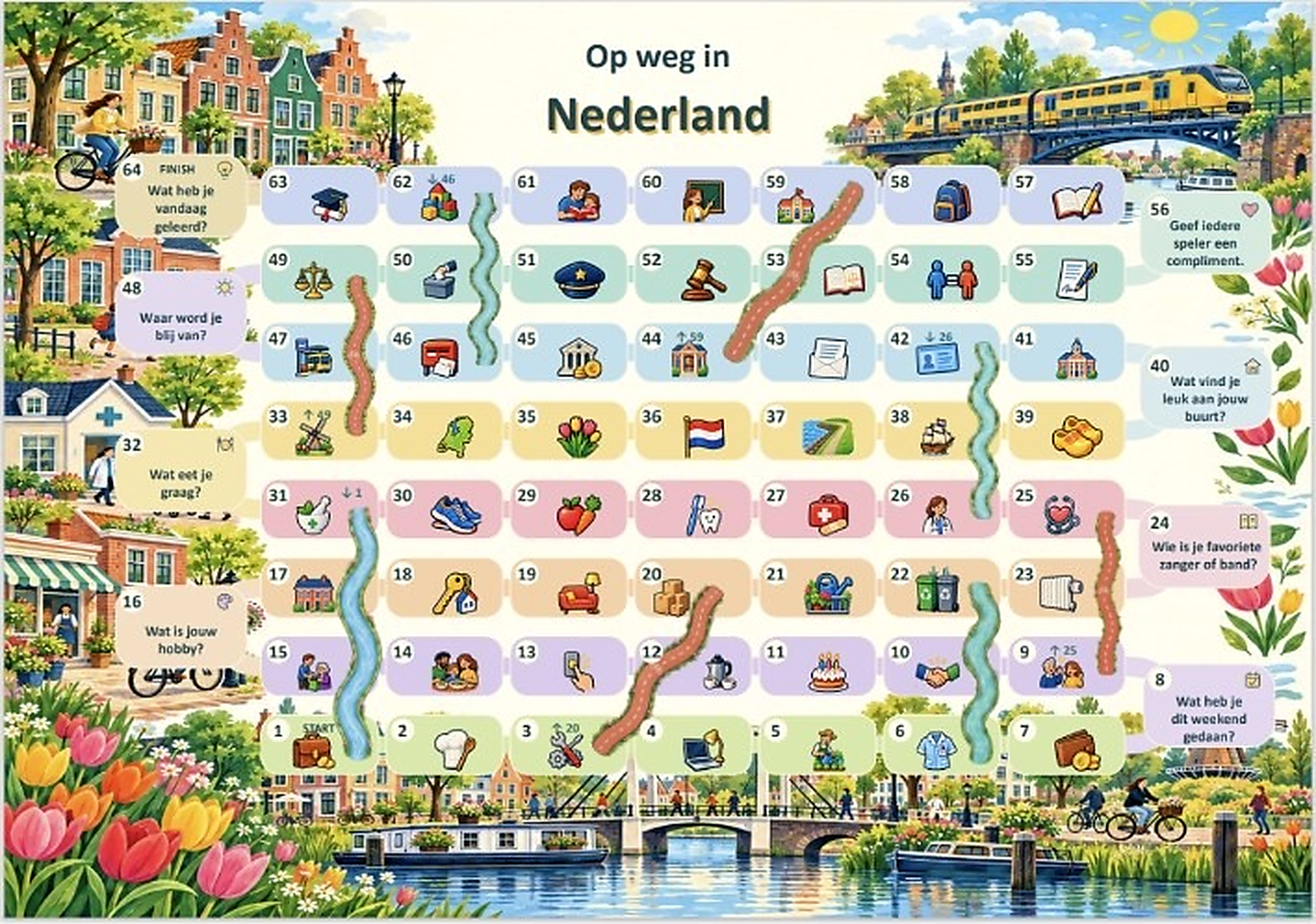 Foto van het prototype van het speelbord Op weg in Nederland